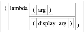 Snap! programming language example